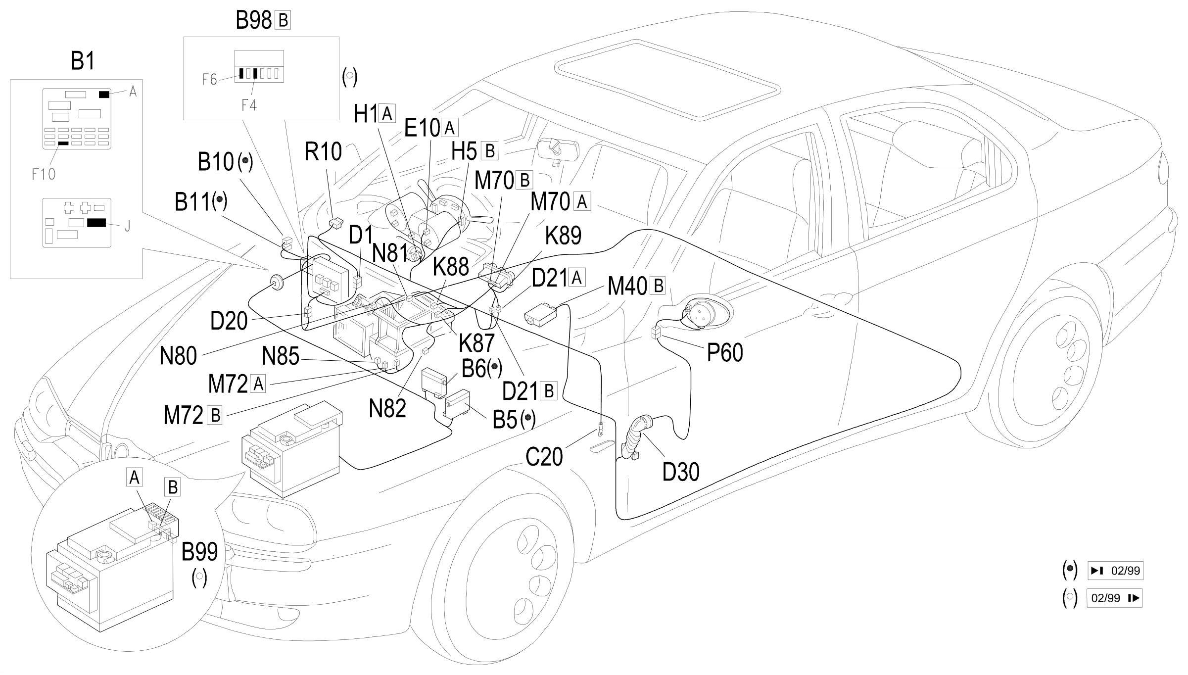 Location of components, E6020