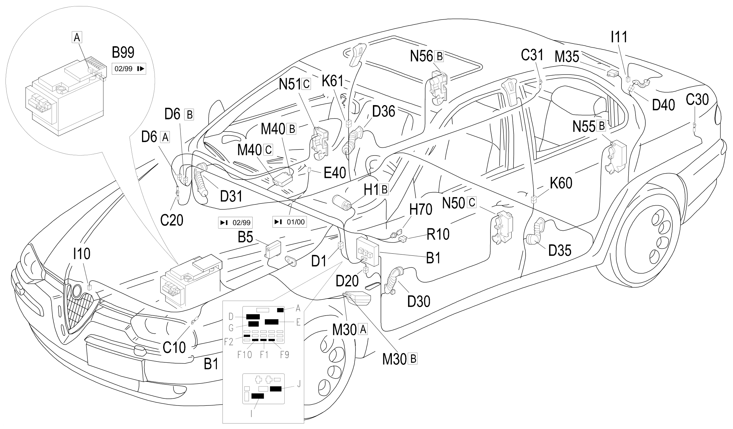 Location of components, E7015