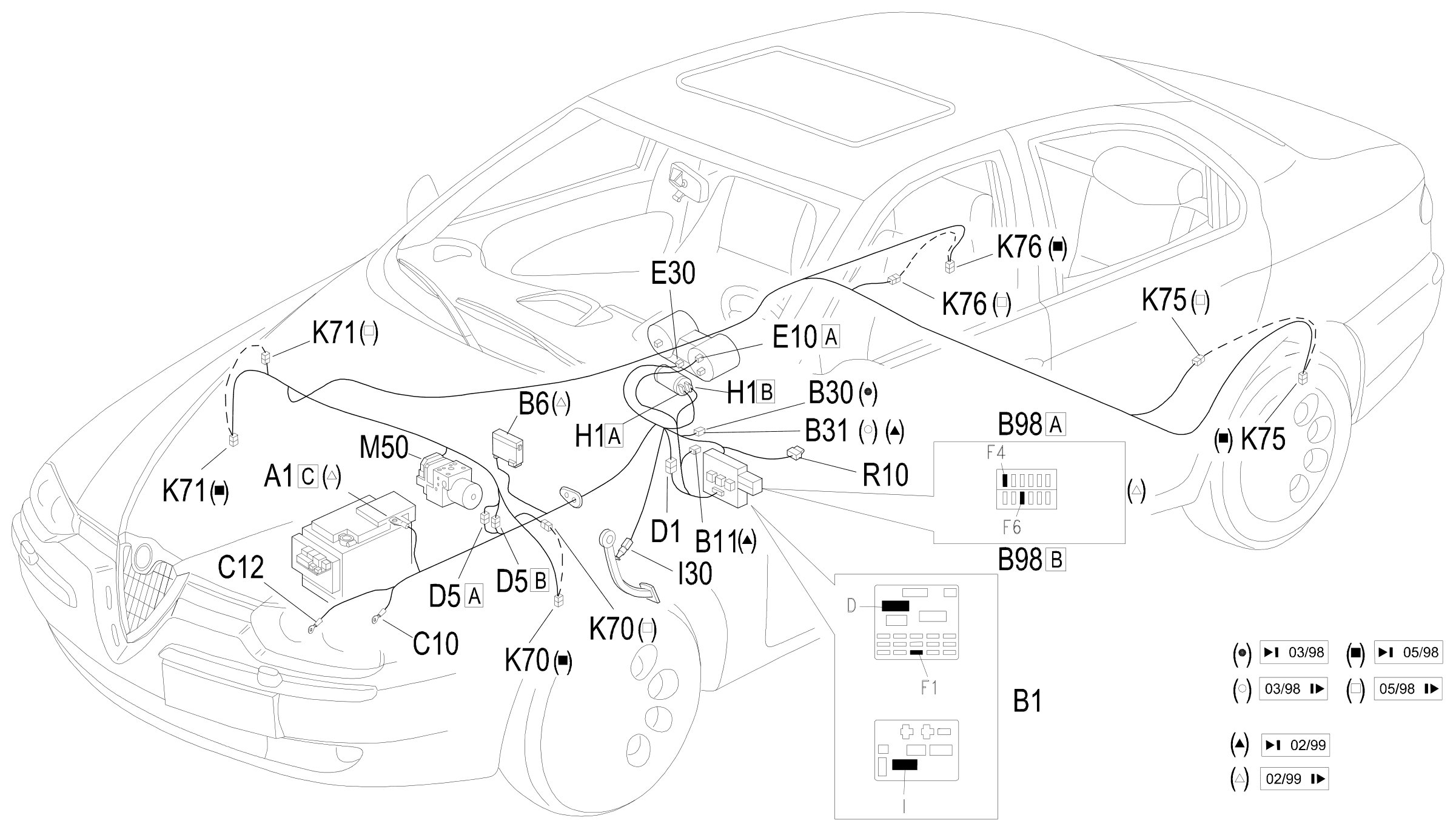 Location of components, E7020