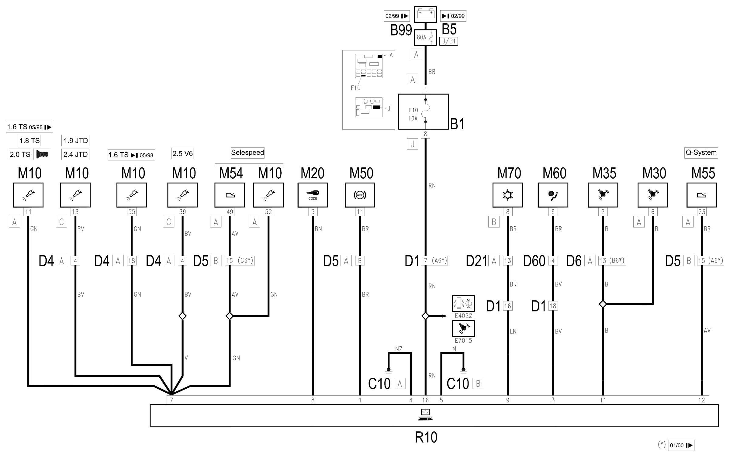 Wiring diagram E8010 DIAGNOSTICS MULTIPLE CONNECTOR