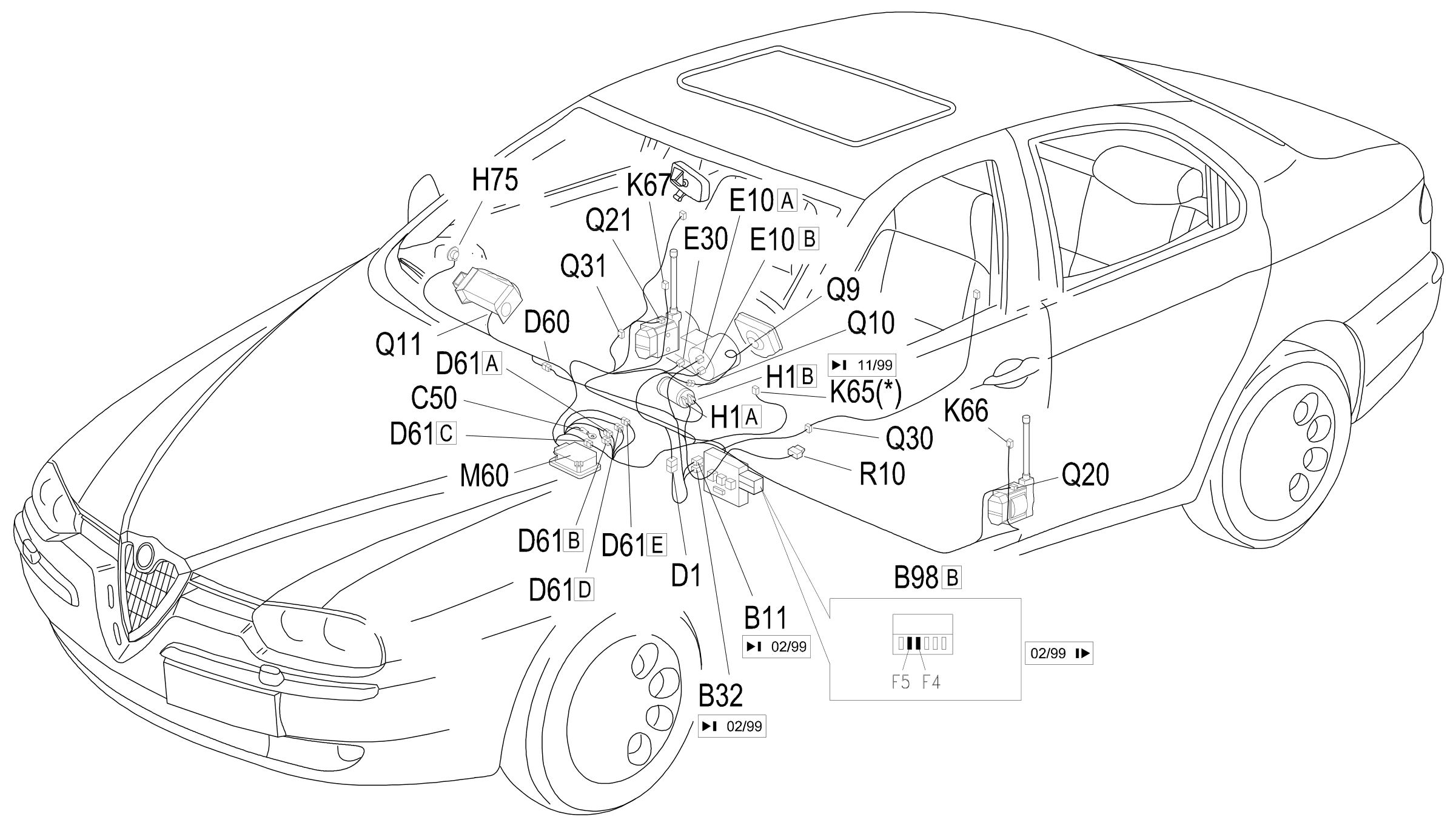 Location of components, E7030