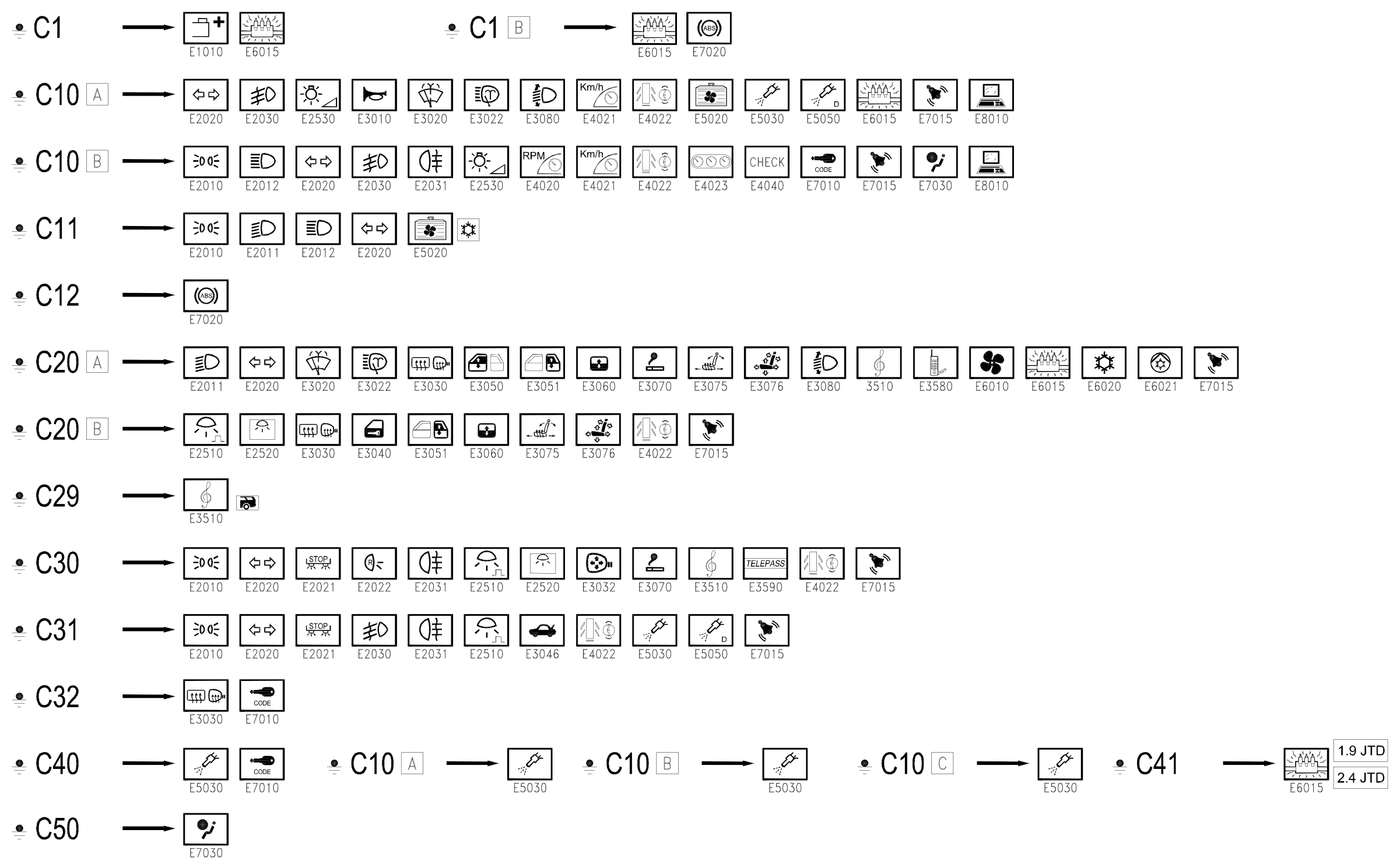 Wiring diagram E1020 GROUND