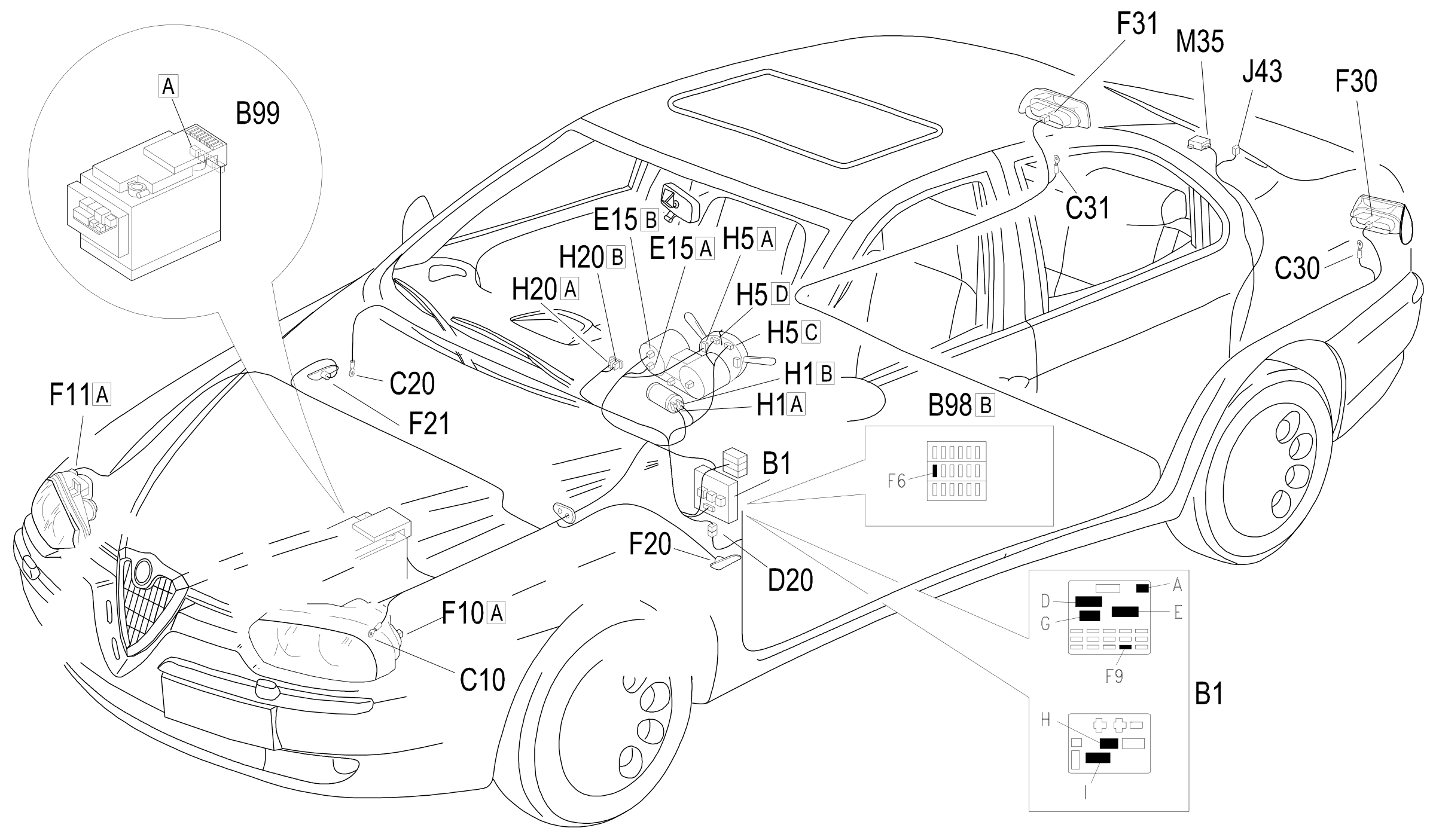 Location of components, E2020