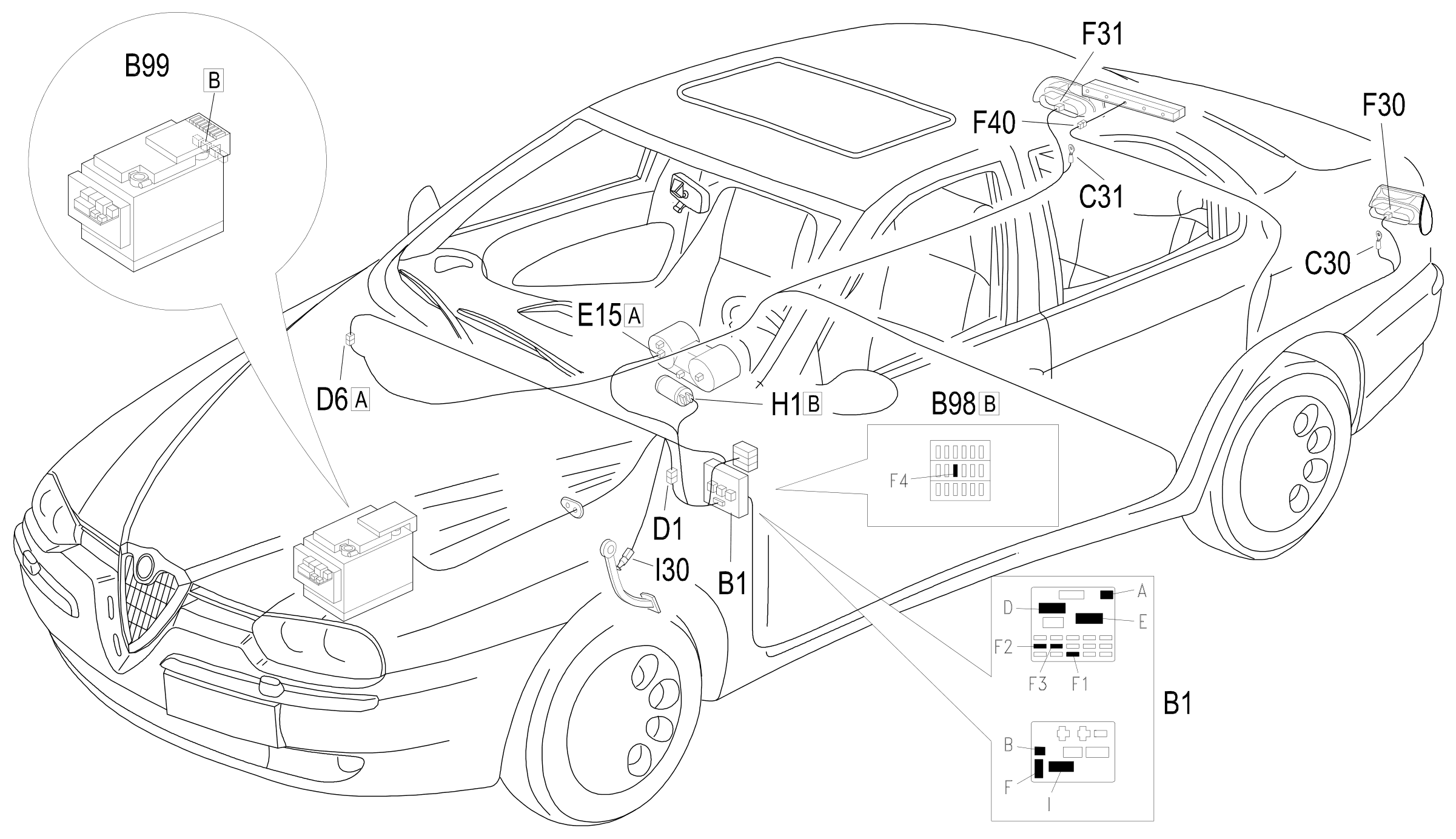 Location of components, E2021