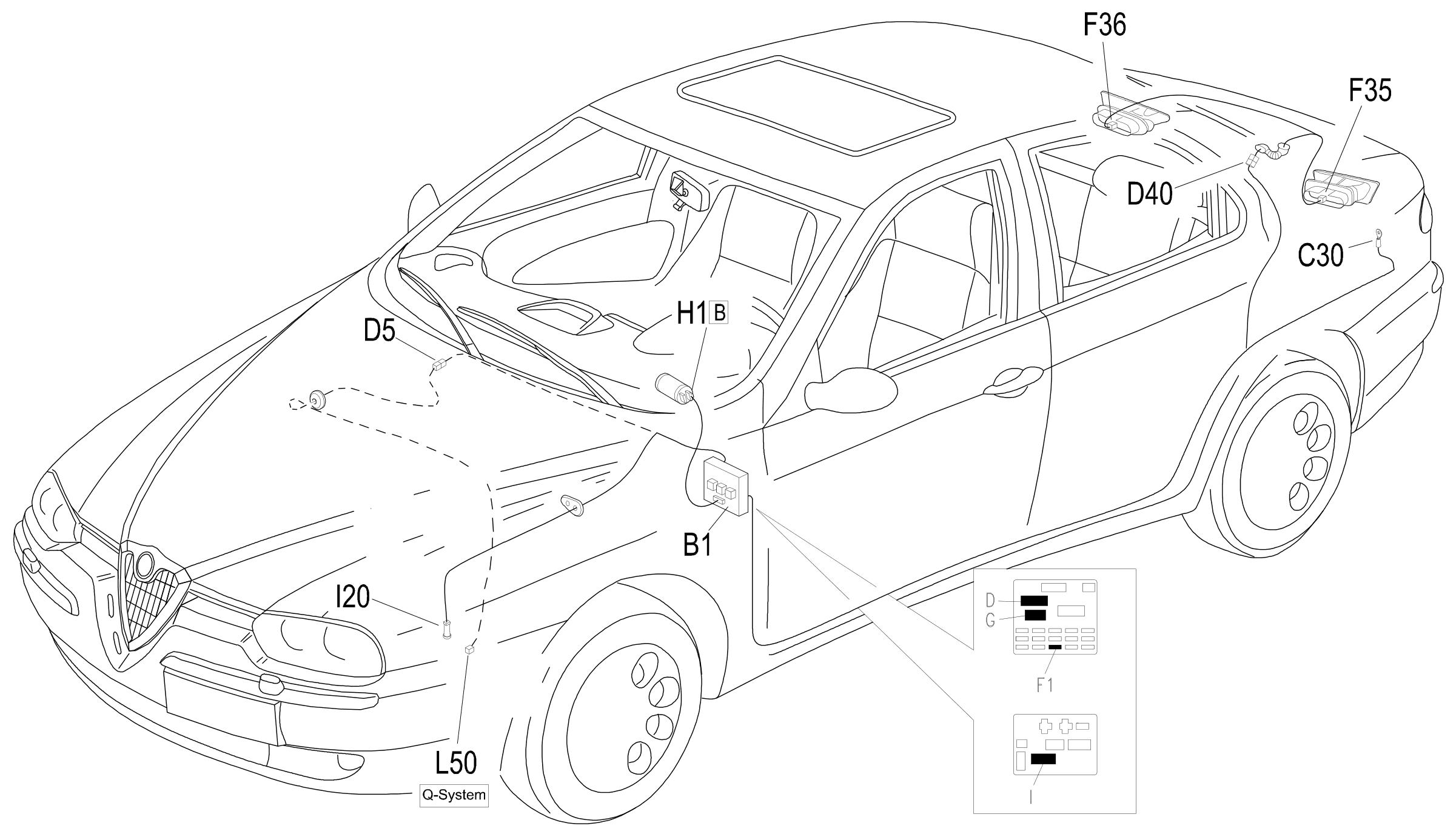 Location of components, E2022