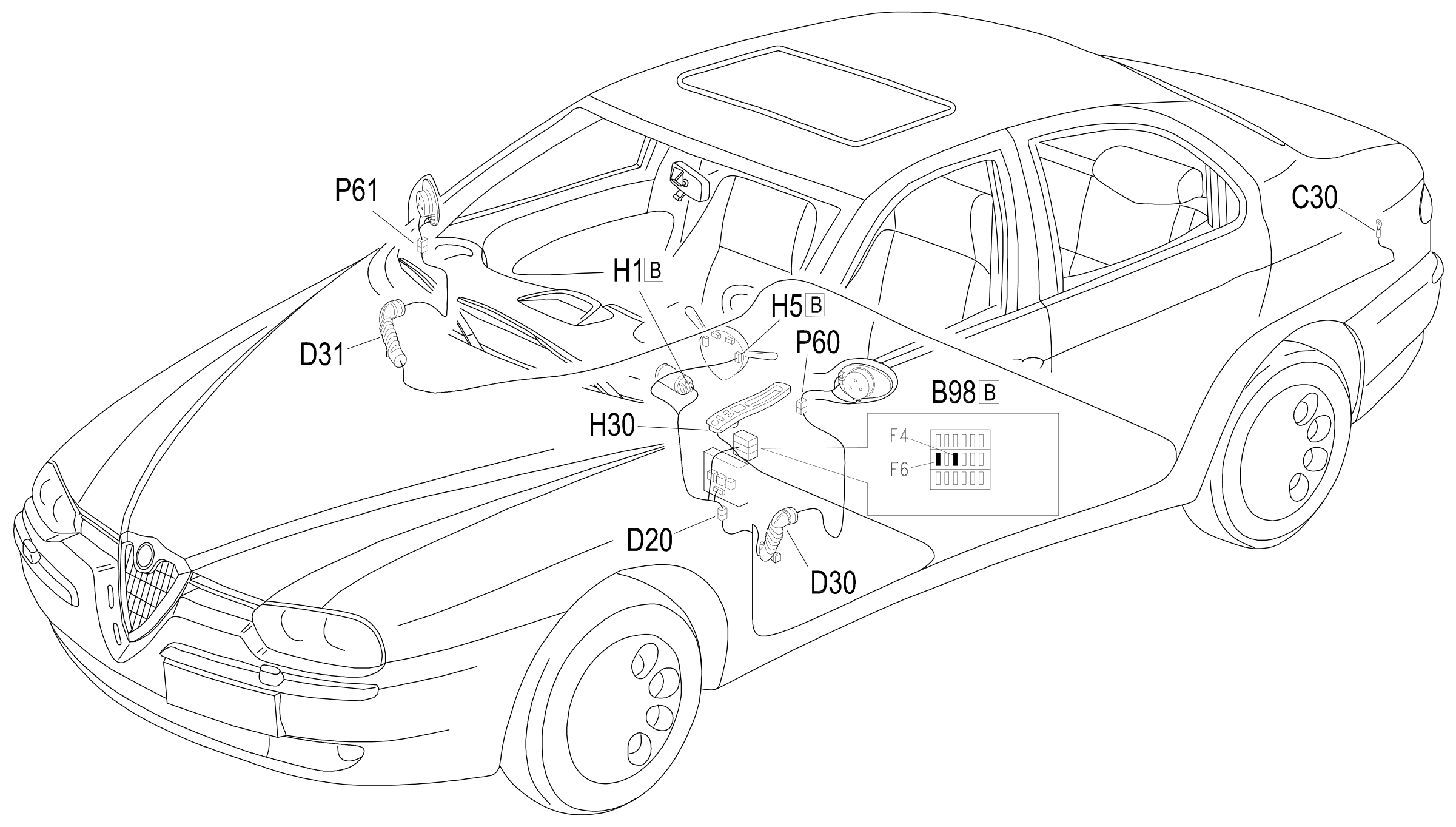Location of components, E3032