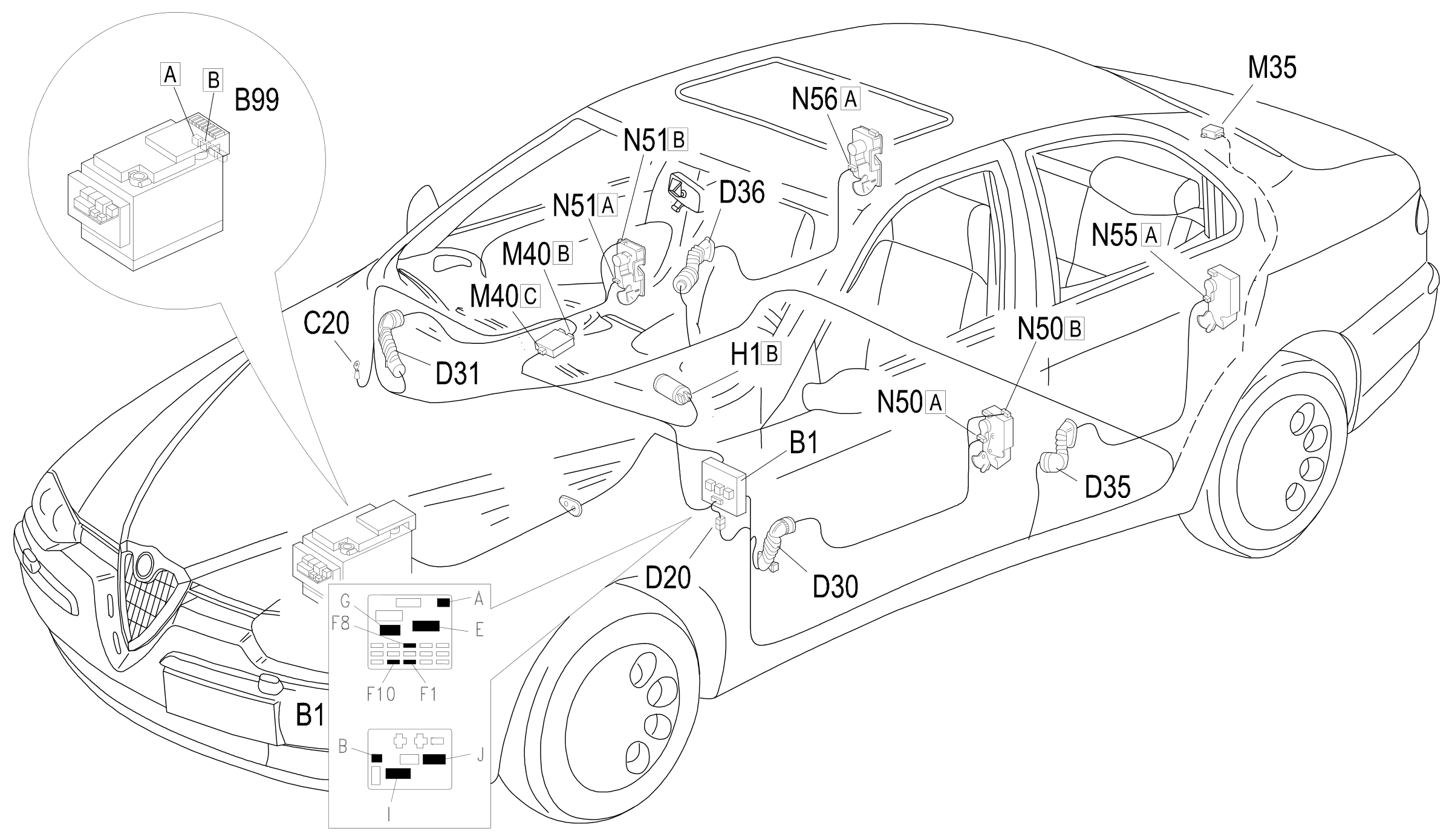 Location of components, E3040