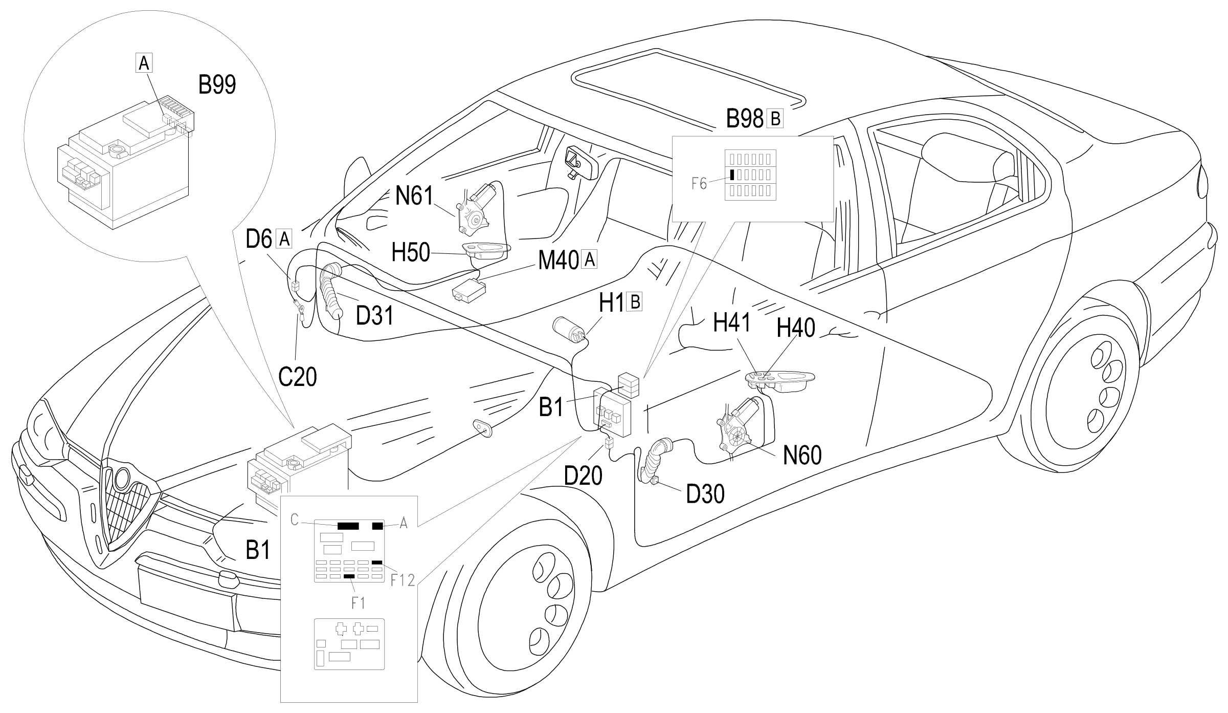 Location of components, E3050