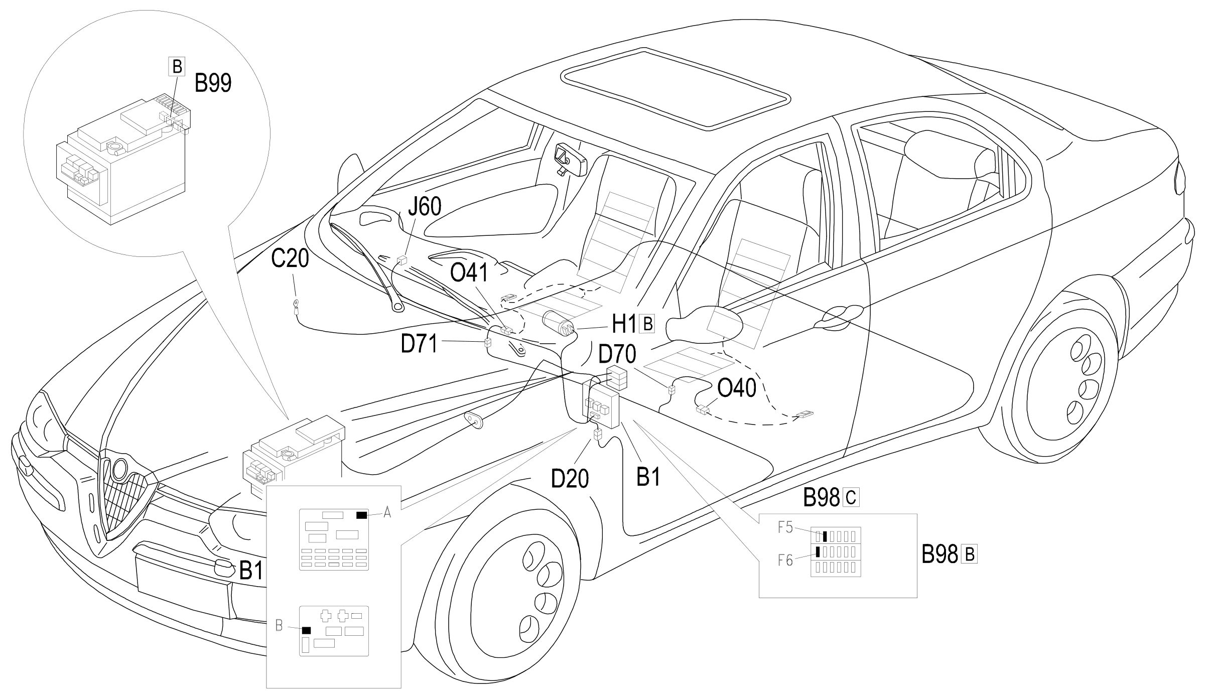 Location of components, E3075