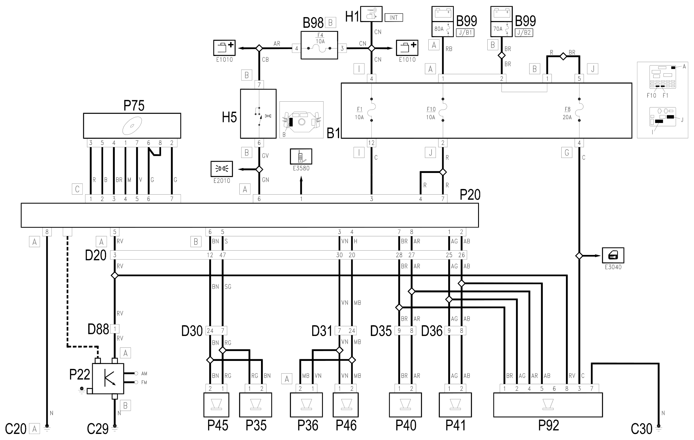 Wiring diagram E3510 CAR RADIO