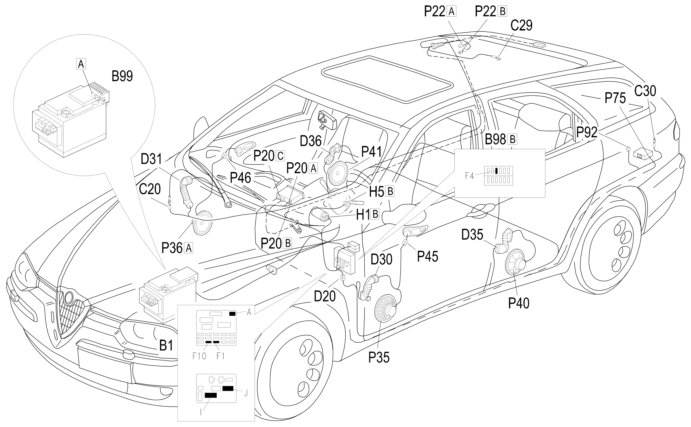 Location of components, E3510