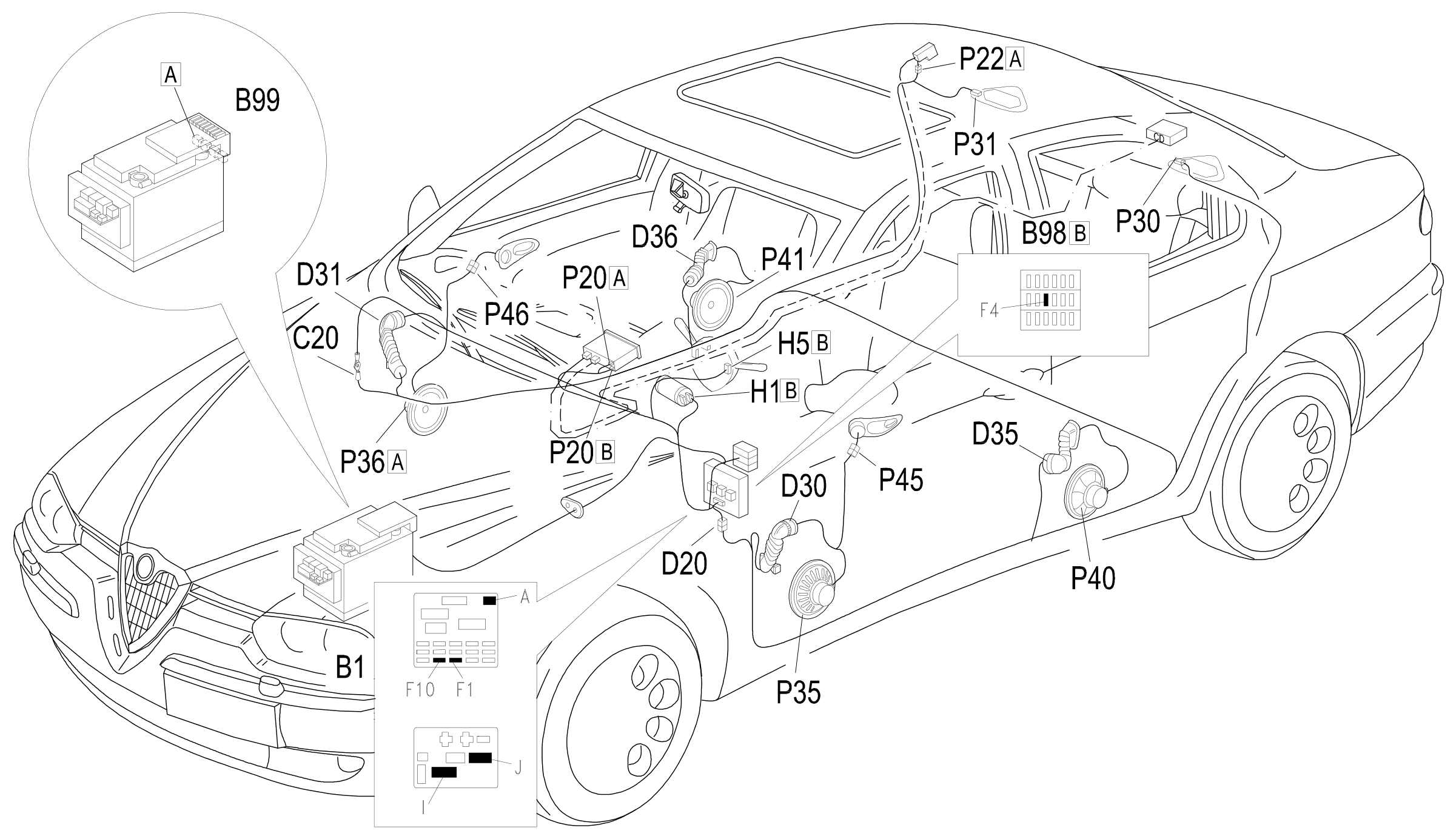 Location of components, E3510