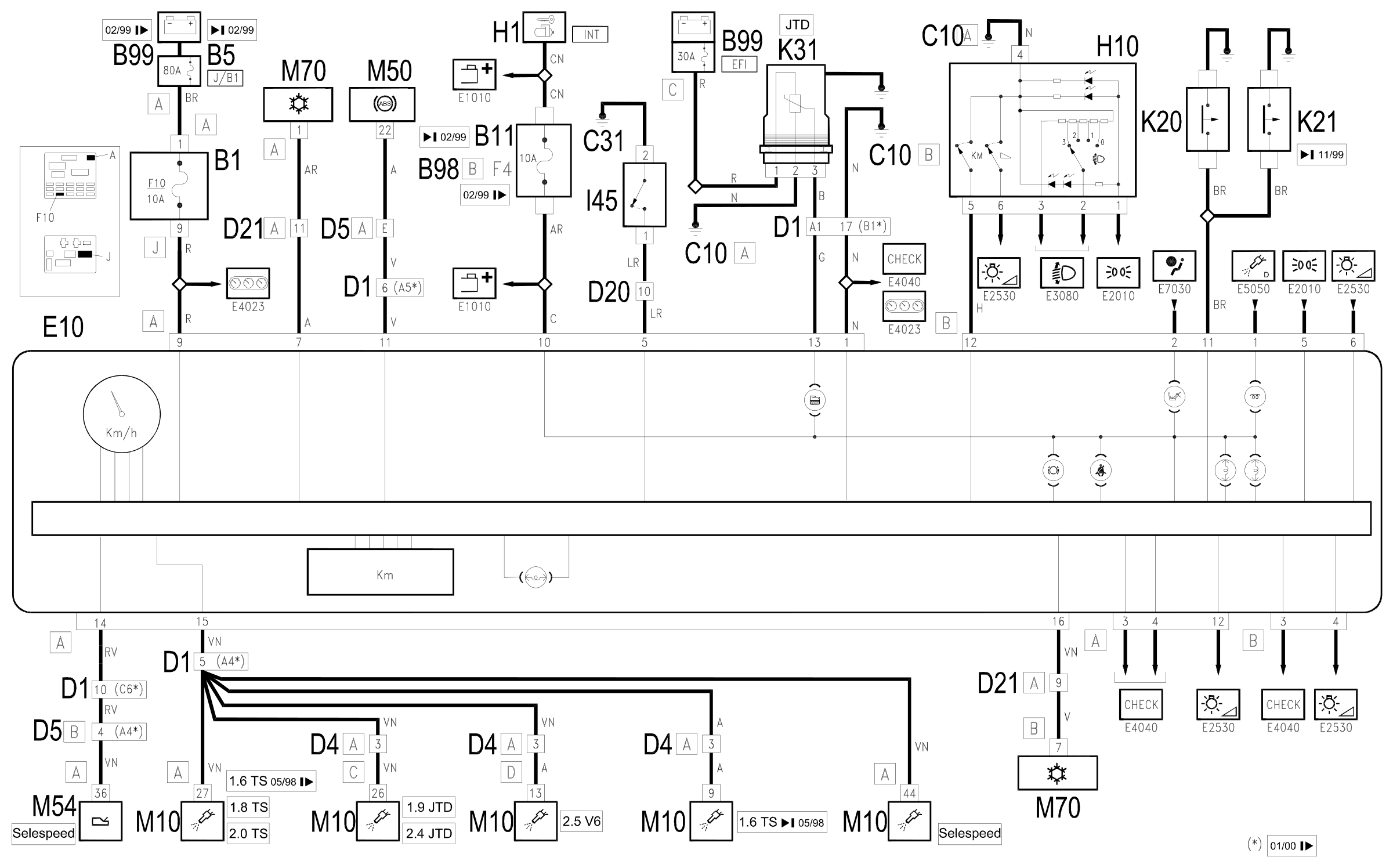 Wiring diagram E4021 SPEEDOMETER