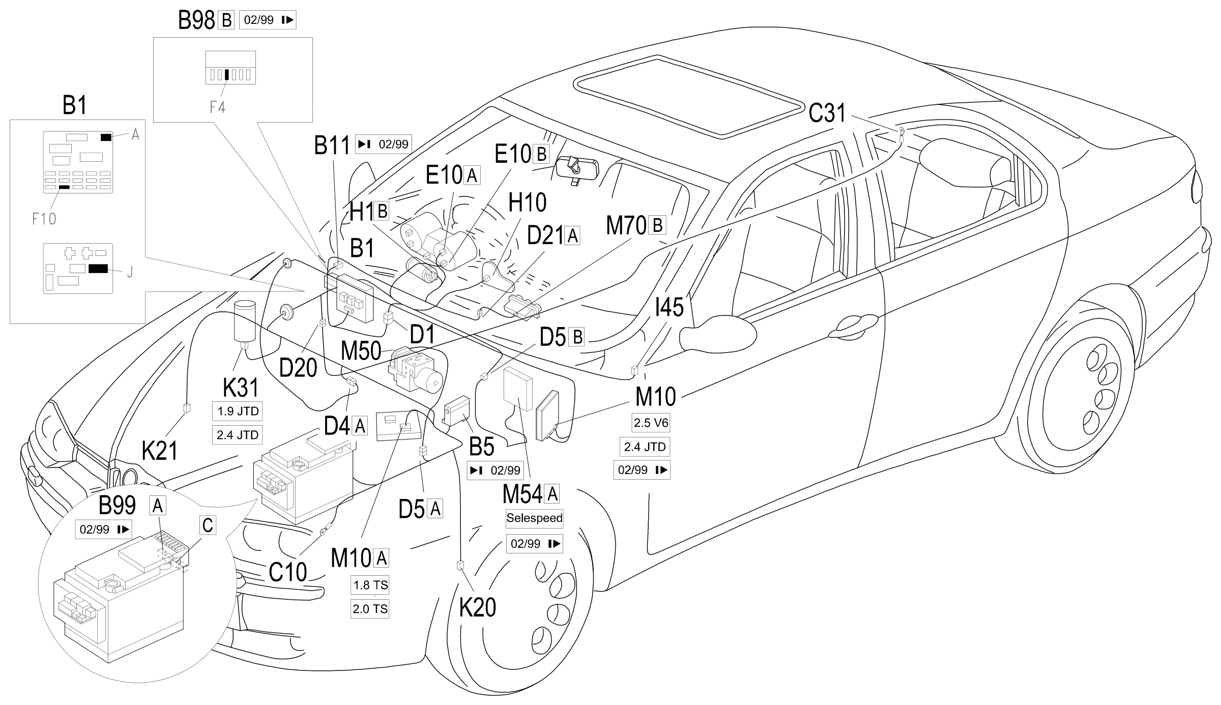 Location of components, E4021