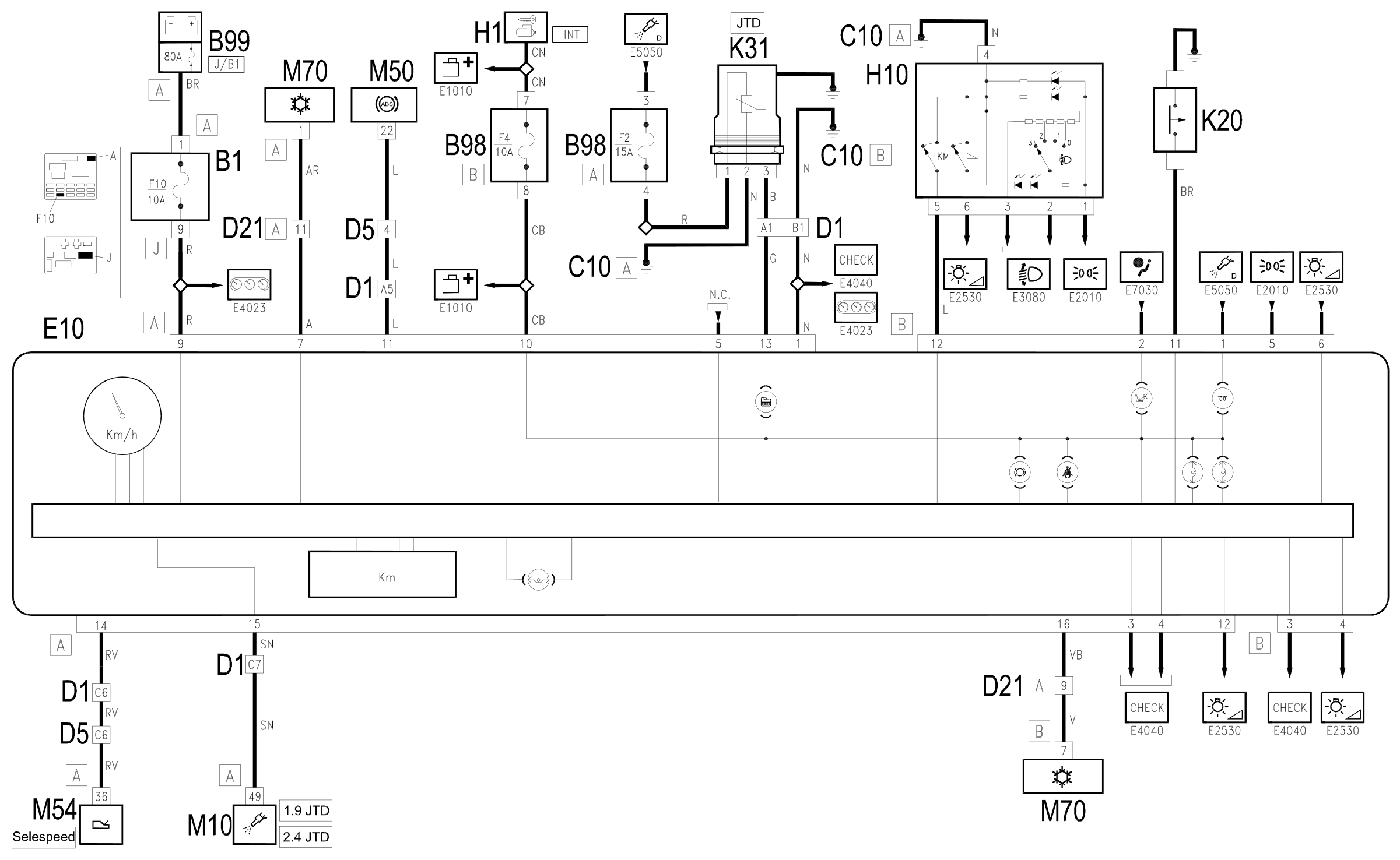 Wiring diagram E4021 SPEEDOMETER