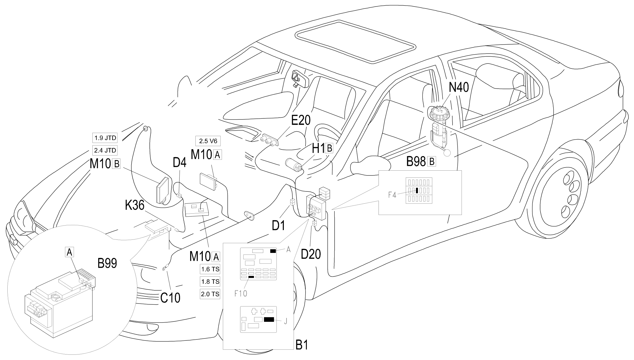 Location of components, E4023