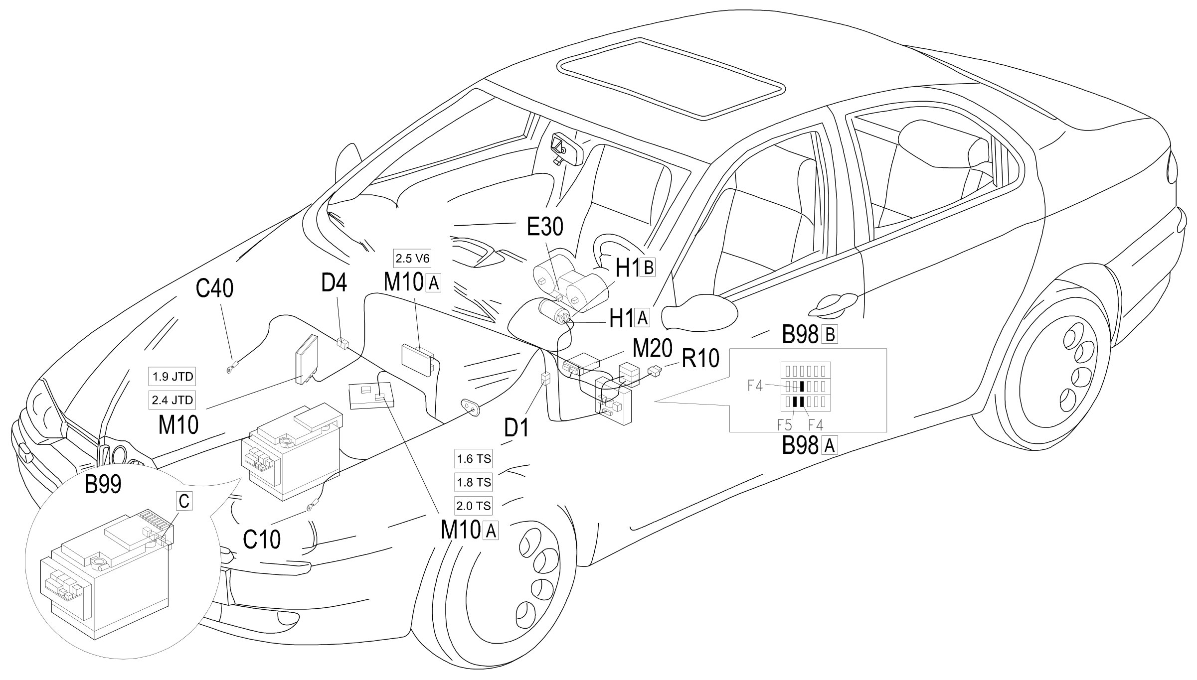 Location of components, E7010