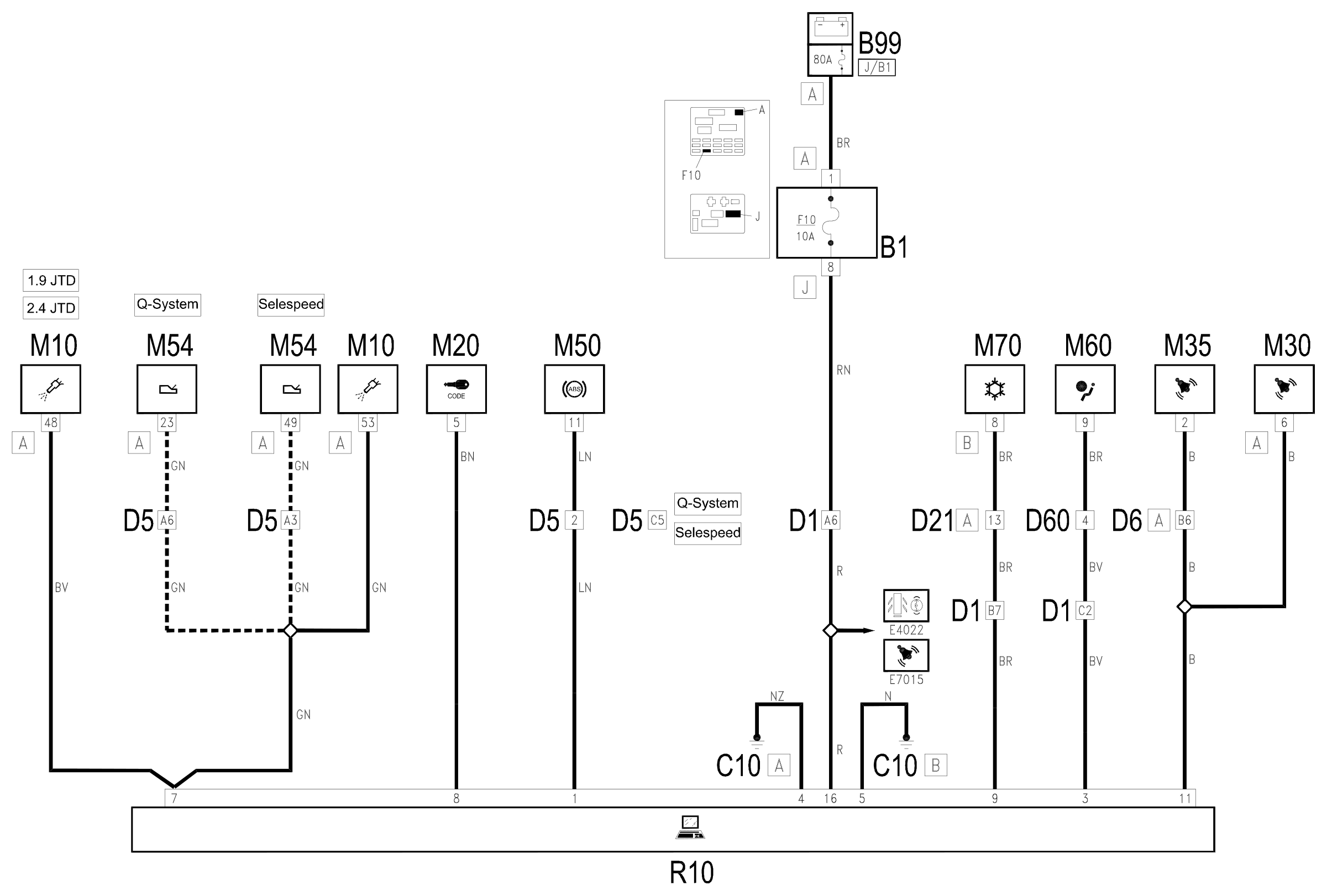 Wiring diagram E8010 DIAGNOSTICS MULTIPLE CONNECTOR