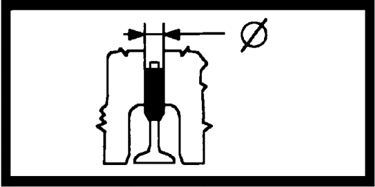 Positions of identification and bodyshell marking plates