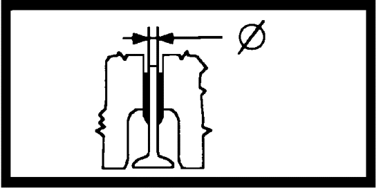 Position of engine marking
