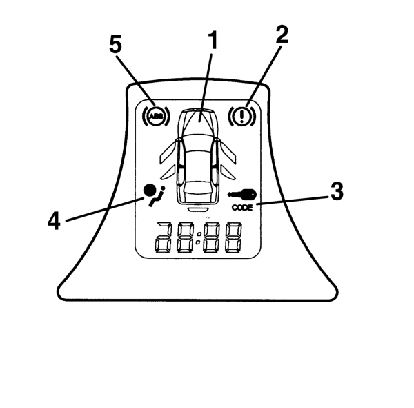 FAULT DISPLAY
