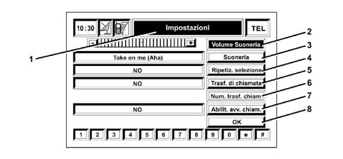 CONNECT PANEL