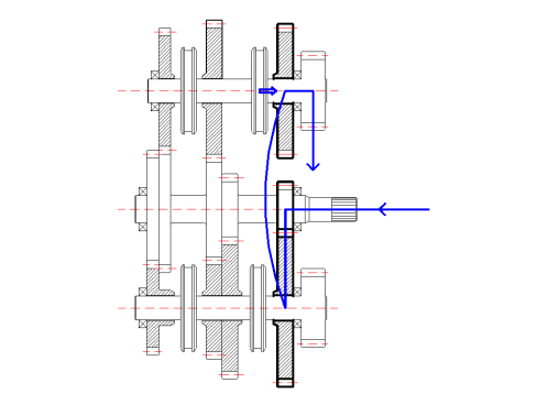 GENERAL REMARKS - GEARBOX