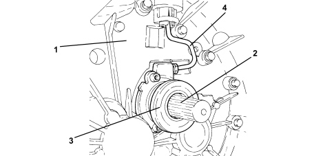 INTRODUCTION - CLUTCH