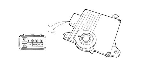 GENERAL REMARKS - GEARBOX