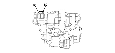 GENERAL REMARKS - GEARBOX
