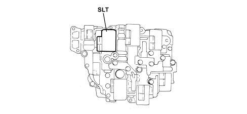 GENERAL REMARKS - GEARBOX