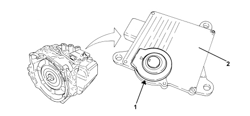 GENERAL REMARKS - GEARBOX