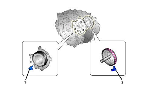 GENERAL REMARKS - GEARBOX
