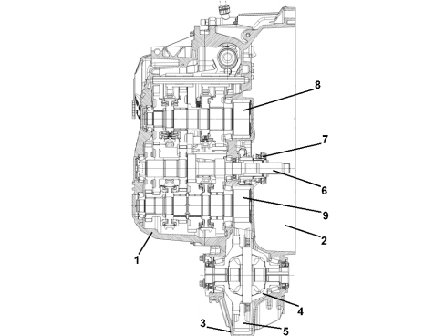 GENERAL REMARKS - GEARBOX