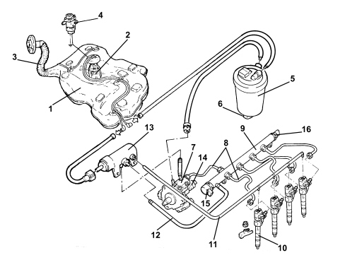 INTRODUCTION - FUEL TANK AND PIPES