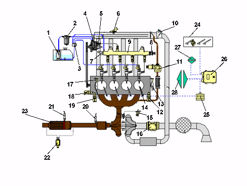 INTRODUCTION - DIESEL FUEL INJECTION SYSTEM
