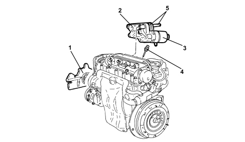 INTRODUCTION - ENGINE LUBRICATION