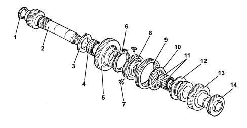 INTRODUCTION - GEARBOX