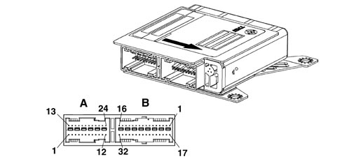 AIR BAG SYSTEM