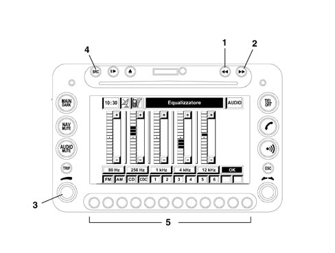 CONNECT PANEL