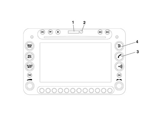 CONNECT PANEL