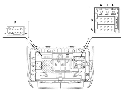 CONNECT PANEL