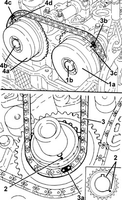 TIMING SYSTEM DRIVE CHAIN - R.R