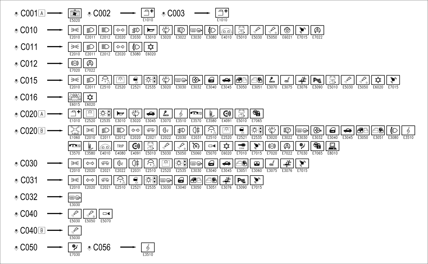 EARTHS - WIRING DIAGRAM
