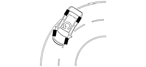 GENERAL REMARKS - BRAKES