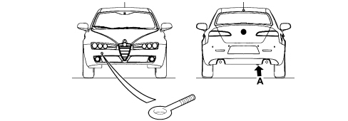 CAR DRAFTING POINTS