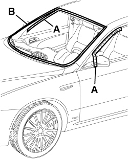 WINDSCREEN NOISE LOCALISATION
