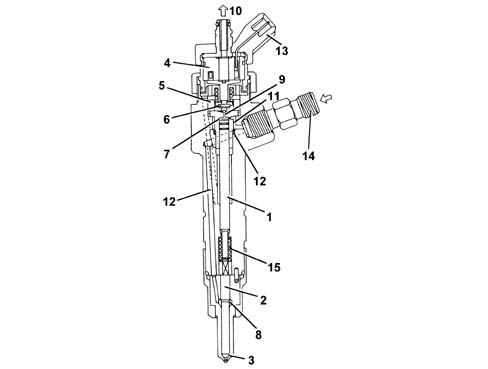 INJECTORS AND PIPES