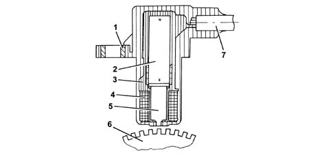 DIESEL INJECTION PRESSURE PUMP ELECTRONIC CONTROL