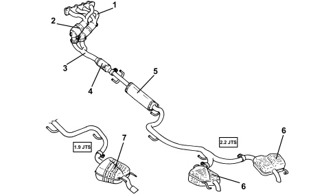 INTRODUCTION - EXHAUST PIPES AND SILENCERS